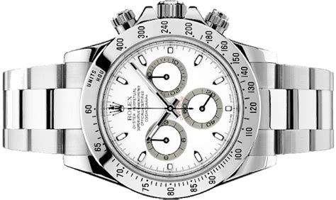 best insurance for rolex watches.